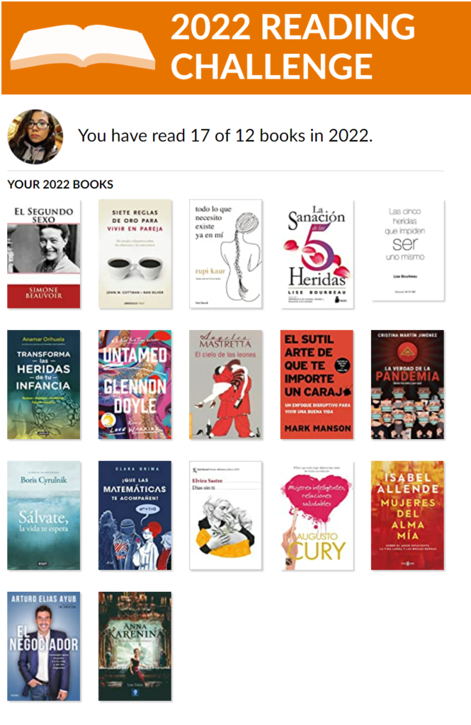 Lista libros leídos 2022 de Goodreads 